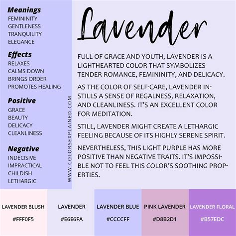 labender meaning